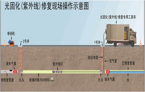 1685064950337566.png 20230518094050685068.png