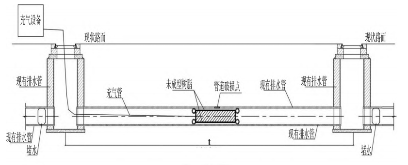 1685064971509304.png 20230518094065676567.png