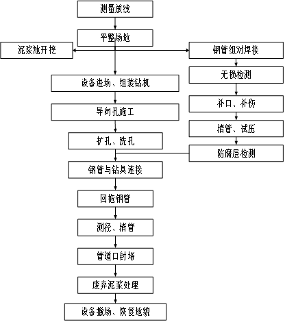 1698029358541425.png 101.png